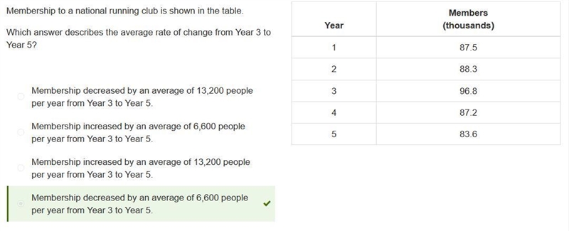 Membership to a national running club is shown in the table. Which answer describes-example-1