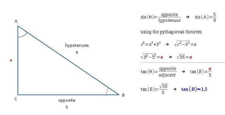 In a right traingle abc, sin b = 5/9. what is the tangent of the other acute angle-example-1