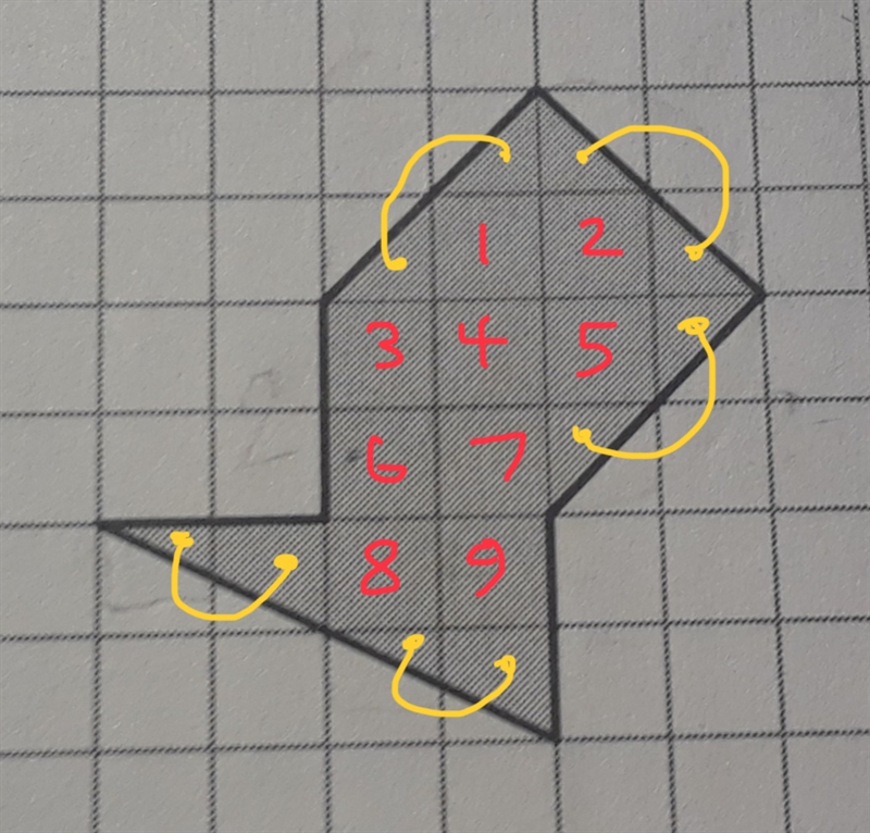 How do you find the area of this figure?-example-2