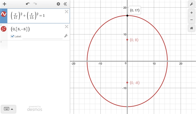 An ellipse has a center at the origin, a vertex along the major axis at (0, 17), and-example-2