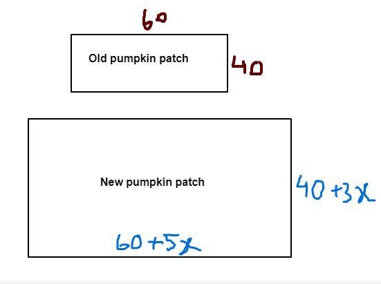 Joe wants to enlarge the rectangular pumpkin patch located on his farm. The pumpkin-example-1