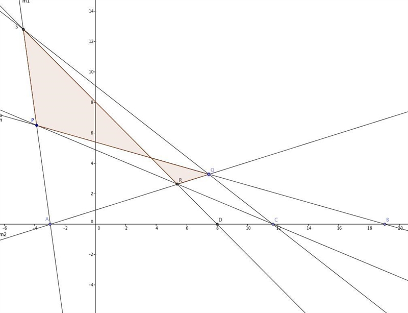 ("The complete Quadrangle Experiment") Draw a line ` and label three points-example-1