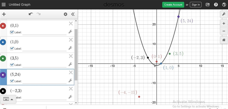 If f (x)=x^2-1 which of the following ordered pairs are on the graph of f(x)-example-1