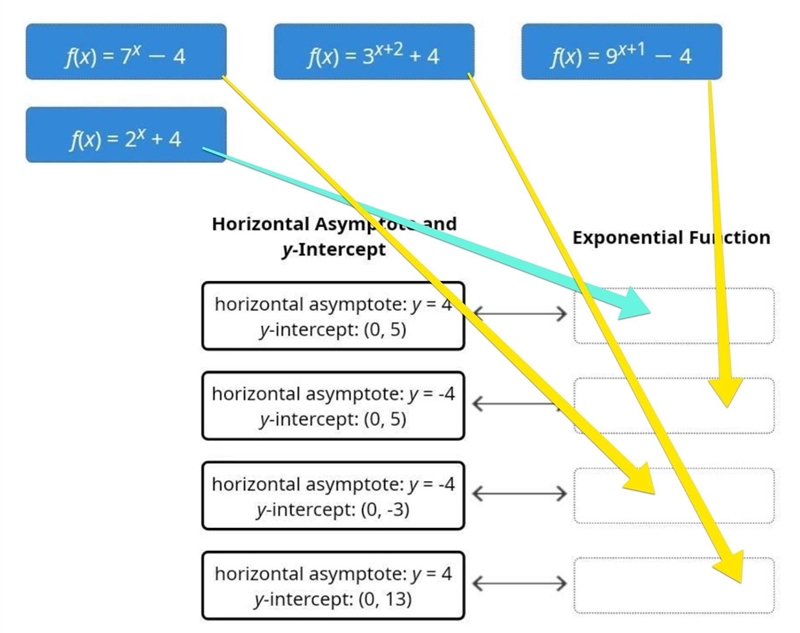 Please help asap Match the exponential functions with their horizontal asymptotes-example-1