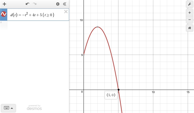 A rock is thrown and follows the curve given by the equation d = -t2 + 4t + 5, where-example-1