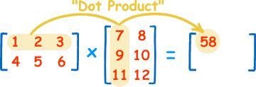 Compute the entry (the number in the second row and second column) of the product-example-1