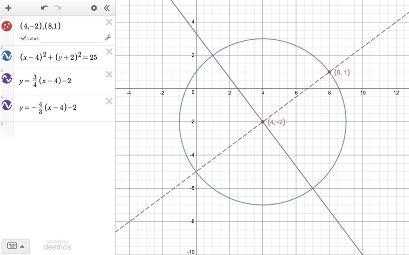 A circle with center C(4,-2) contains the point D(8,1). What is the equationi of the-example-1