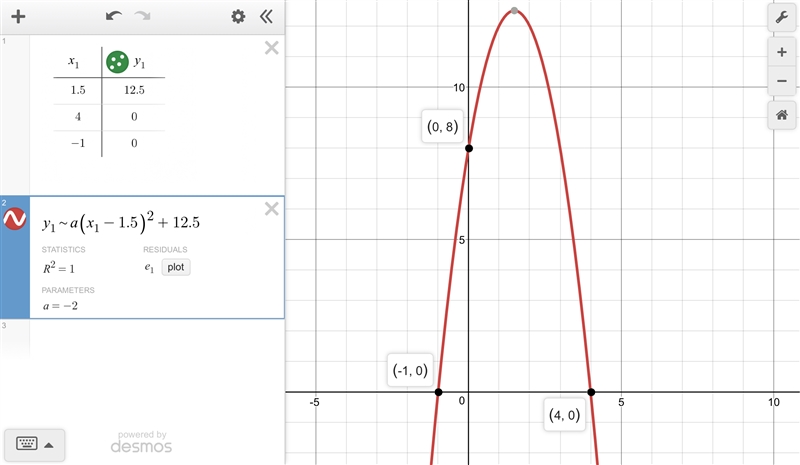 A parabola with the vertex at (1.5, 12.5) inscribes a segment of length 5 on x-axis-example-1