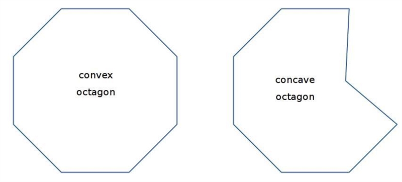 A regular octagon can be concave. True or False? Please explain. Thanks!-example-1