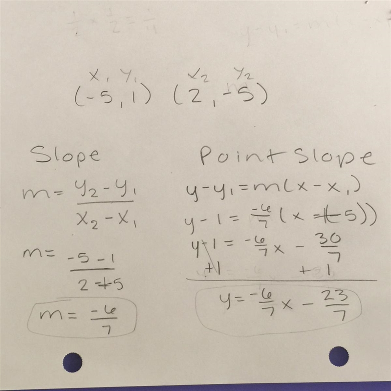 Write the point intercept form and the slope-intercept form. (-5,1) and (2,-5)-example-1