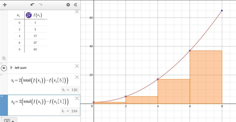 Consider the integral 8 (x2+1) dx 0 (a) Estimate the area under the curve using a-example-1