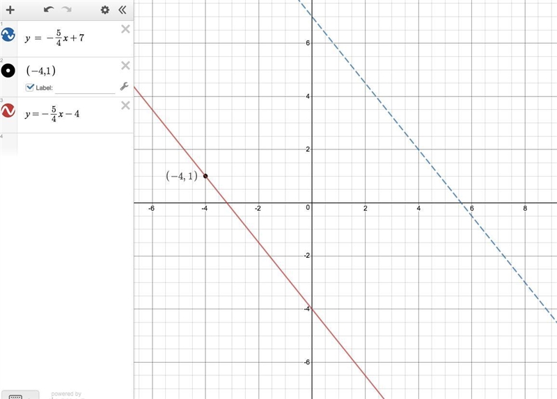 Write the equation of a line that is parallel to y= -5/4x+7 and that passes through-example-1