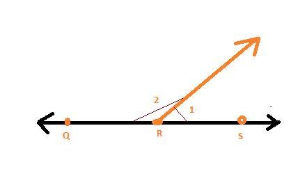 Angle QRS is a straight angle. The measure of <2 is 60 degrees more than the measure-example-1