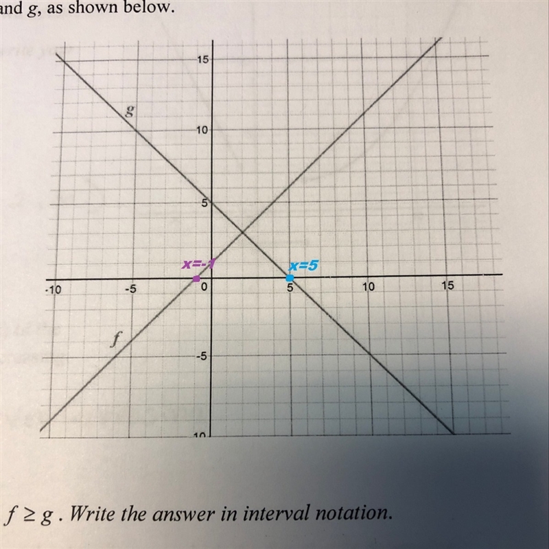 Find the zeros of each function.-example-1