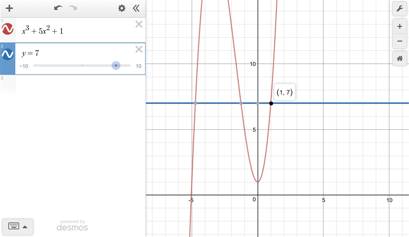 The equation x3 + 5x2 +1 = 7 models the volume of a shipping container where x is-example-1