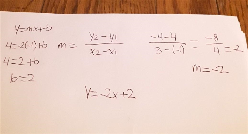 Which is an equation in point slope form for the line that passes through the points-example-1