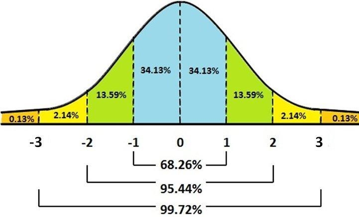 The Rockwell hardness of a metal is determined by impressing a hardened point into-example-1