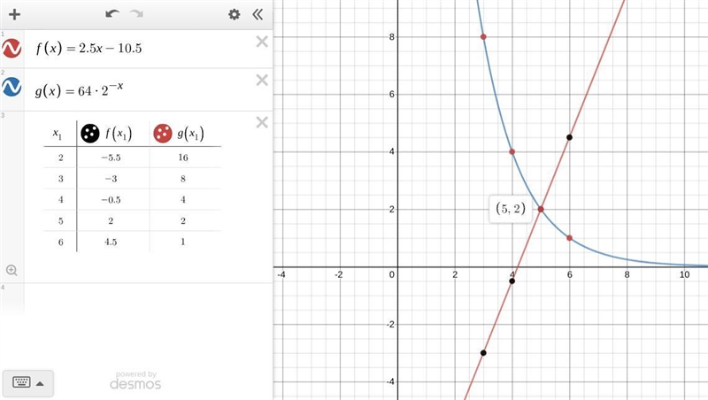 Help please!!!!!!!!!!!!!!!!-example-1