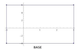 Plot a rectangle with vertices (–1, –4), (–1, 6), (3, 6), and (3, –4). What is the-example-1