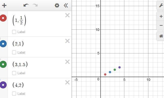 Which table represents a linear function?-example-1