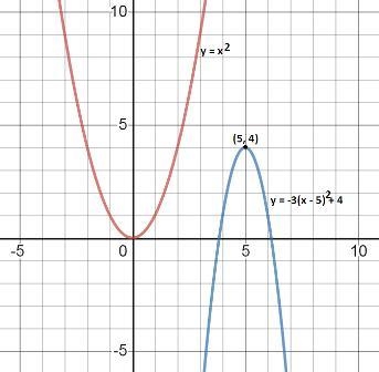 The function f(x)= x(squared) is similar to: g(x)= -3(x-5)(squared)+4. Describe the-example-1