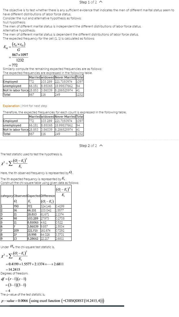 Each respondent in the Current Population Survey of March 2005 was classified as employed-example-1