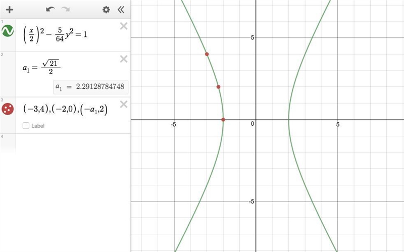 A hyperbola is centered at the origin and opens either horizontally or vertically-example-1