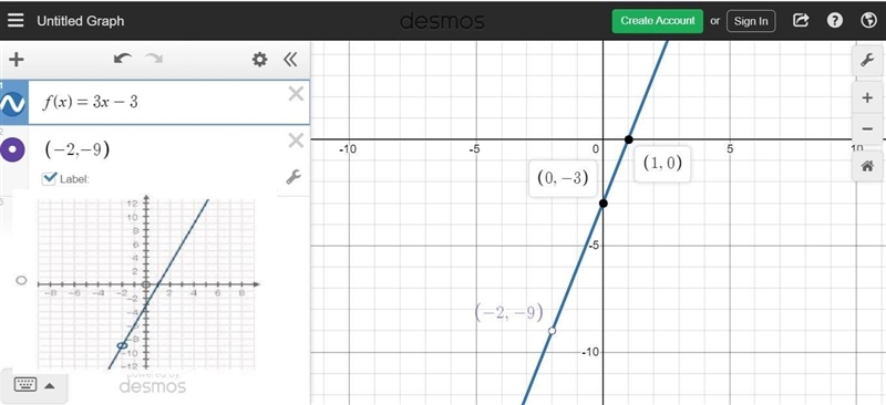 Which graph represents the function of f(x) 9x^2 + 9x - 18 / 3x + 6 Please see pics-example-1