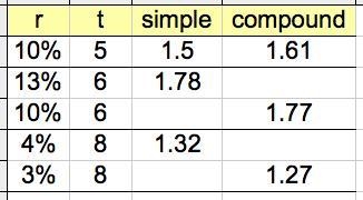 Please I need help with these 3 questions with explanation. See attached below. Please-example-1