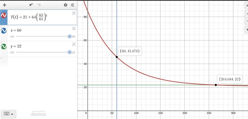 A cup of tea with initial temperature of I = 85C^(circ) is left in the room with a-example-1