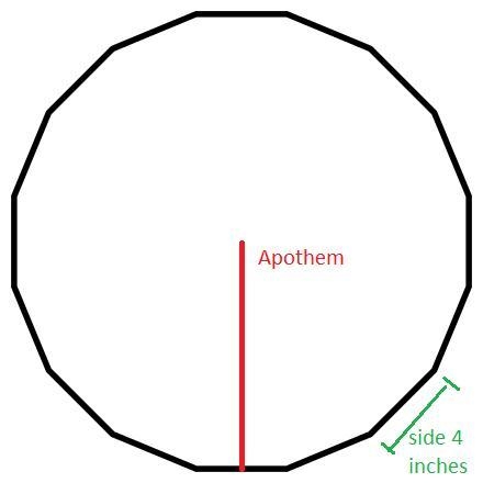 What is the area of a regular polygon with 16 sides and side length 4 inches? PLease-example-1