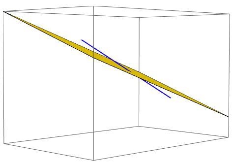 Show that the plane and line with the given equations intersect, and then find the-example-1