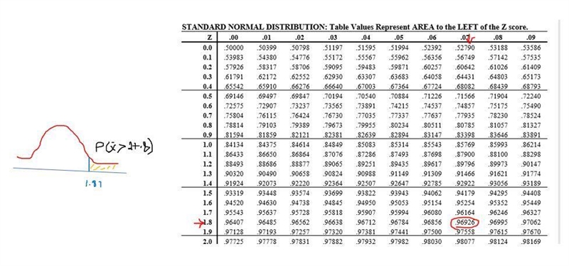 Suppose the number of residents within five miles of each of your stores is asymmetrically-example-1