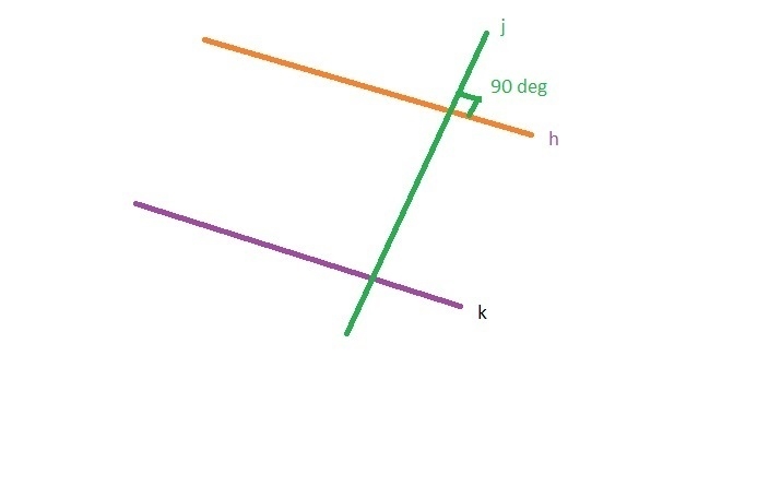 Provide reasons for the proof. Given line h is parallel to line k. line j is perpendicular-example-1