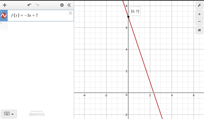 Given the following linear function sketch the graph of the function and find the-example-1