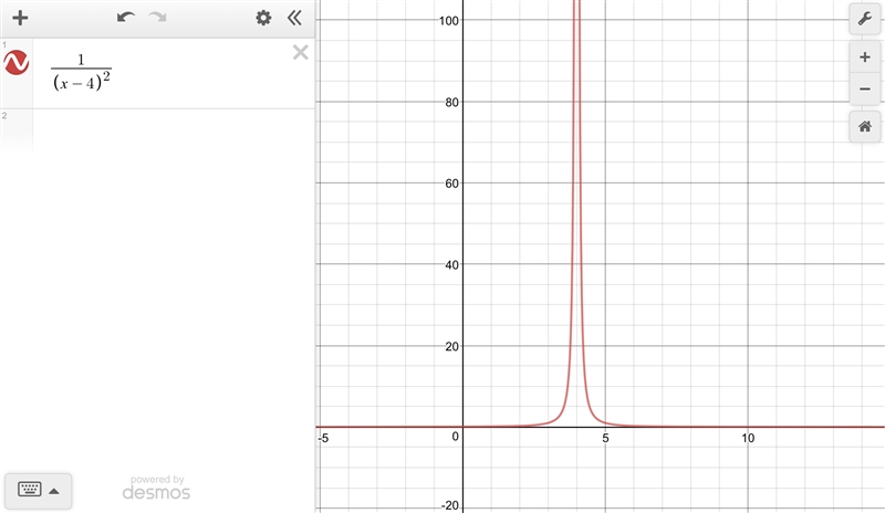 What is the best way to tell if function approaches positive or negative ∞?-example-1