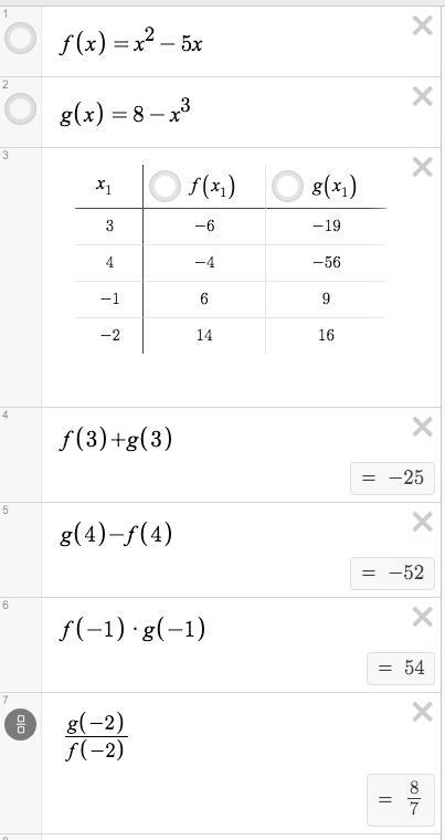 If f(x)=x^2-5x and g(x)=8-x^3, evaluate the following: a. (f+g)(3) b. (g-f)(4) c. (f-example-1