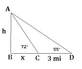 A plane flying at a certain altitude is observed from two points that are 3 miles-example-1