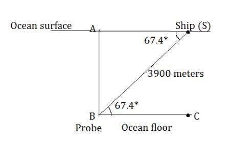 An archaeological team is excavating artifacts from a sunken merchant ship on the-example-1