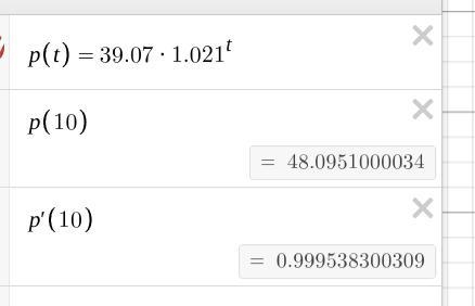 The projected population of a certain ethnic​ group(in millions) can be approximated-example-1