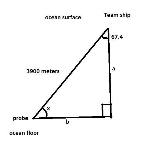 An archaeological team is excavating artifacts from a sunken merchant ship on the-example-1