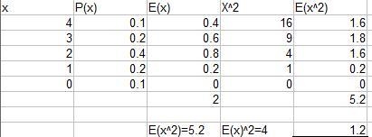 I NEED THIS DONE IN AN EXCEL SPREADSHEET WITH SOLUTIONS The following probabilities-example-1