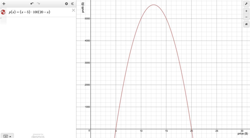 Can someone help me with this Calculus? Thanks! Don't forget to show your work :) ​-example-1