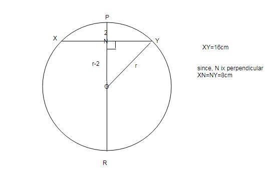 The perpendicular bisector of a chord XY cuts XY at N and the circle at P. Given that-example-1