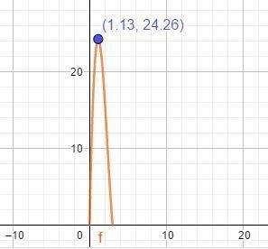 Consider the function V=g(x), where g(x) =x(6-2x)(8-2x), with x being the length of-example-1