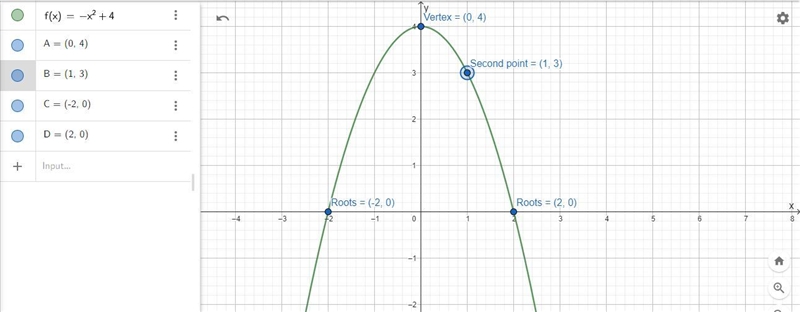 EDIT// answer below thank for the help -.- Use the parabola tool to graph the quadratic-example-1