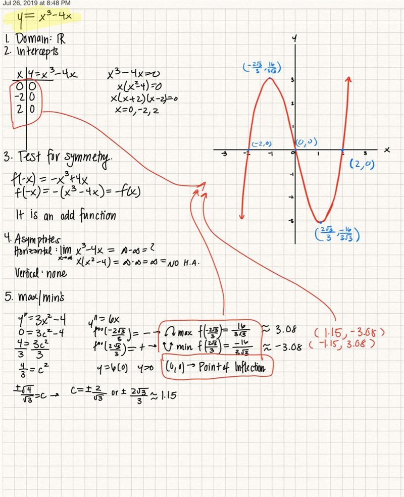 How do I sketch the graph of y=x^3-4x? Show work. Thanks!-example-1