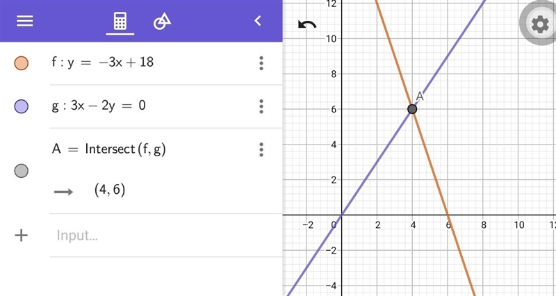 Solve the system of equations by graphing. y= -3x + 18 3x - 2y = 0 Select the correct-example-1