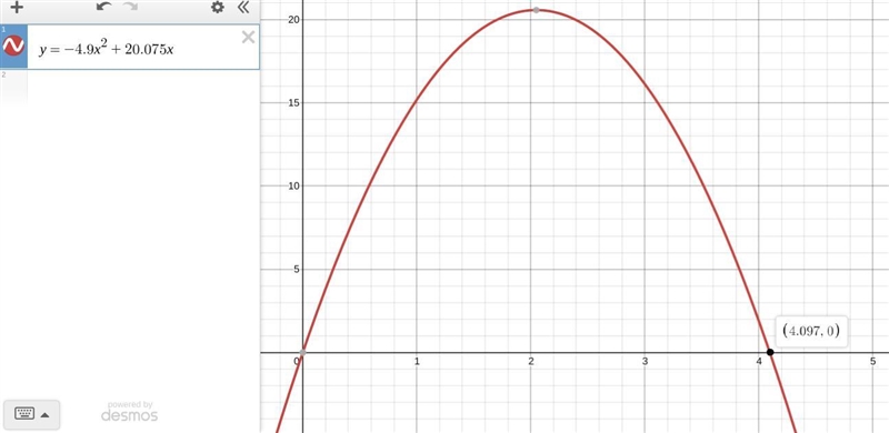 A projectile if fired from ground level with an initial velocity of 35 m/s at an angle-example-1