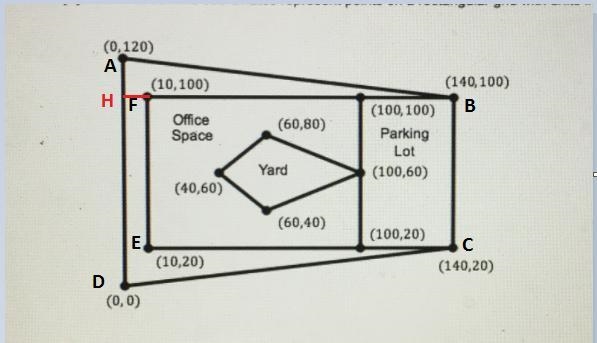 Randall purchased a plot of land for his business. The figure represents a plan of-example-1